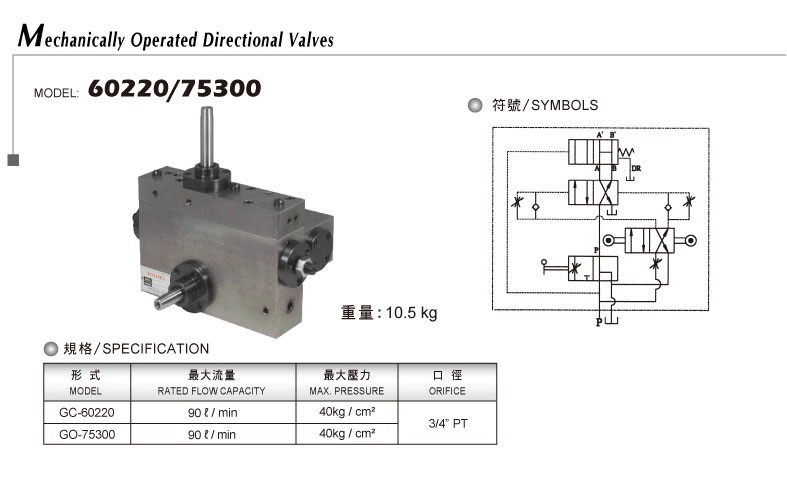 Mechanical directional valve 6022075300