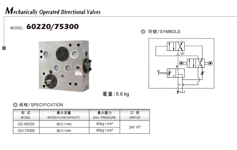 Mechanical directional valve 6022075300 series