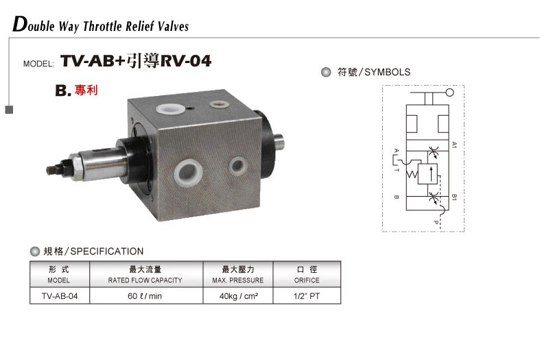 Two-position flow relief valve TV-AB + pilot RV-04