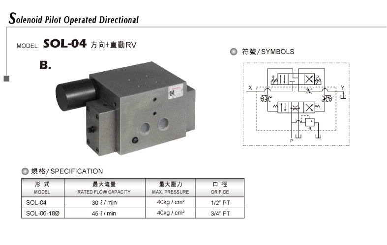 电磁引导方向阀SOL-04方向+直动RV