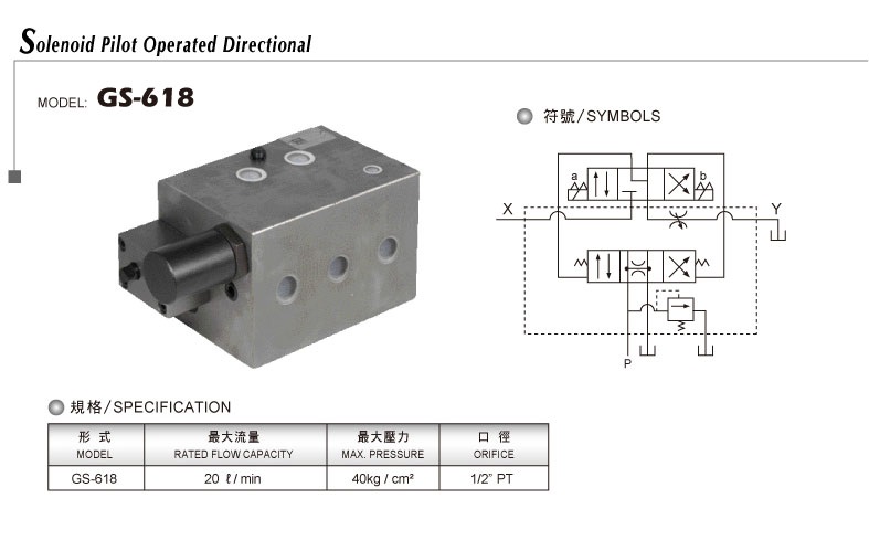 电磁式引导方向溢流阀GS-618