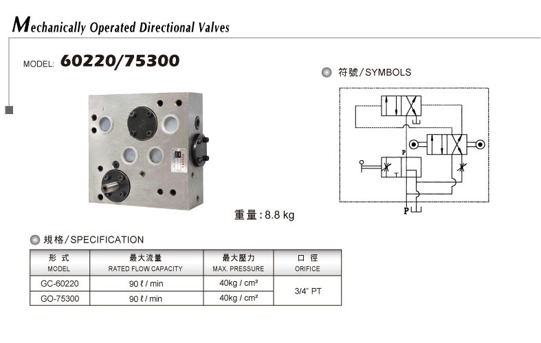 机械式方向阀6022075300系列