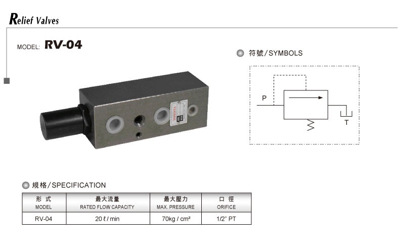 直动式溢流阀RV-04