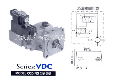 VDC系列卸载型叶片泵